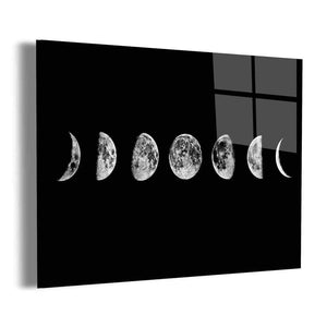 Lunar Cycles Wall Art