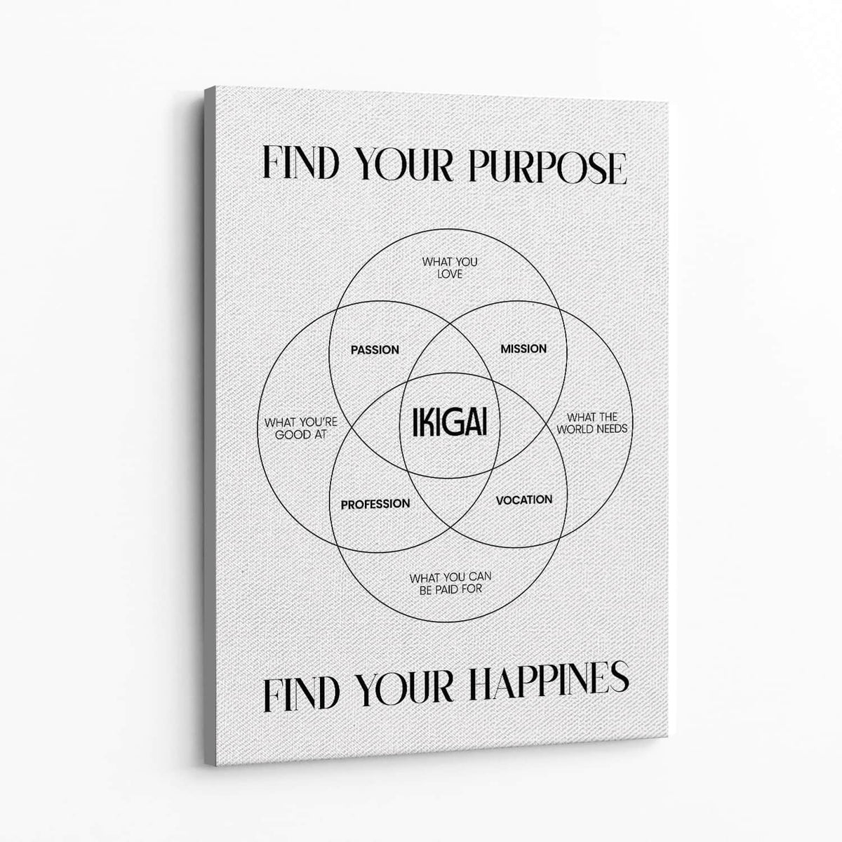 Find Your Purpose Wall Art — Canvas